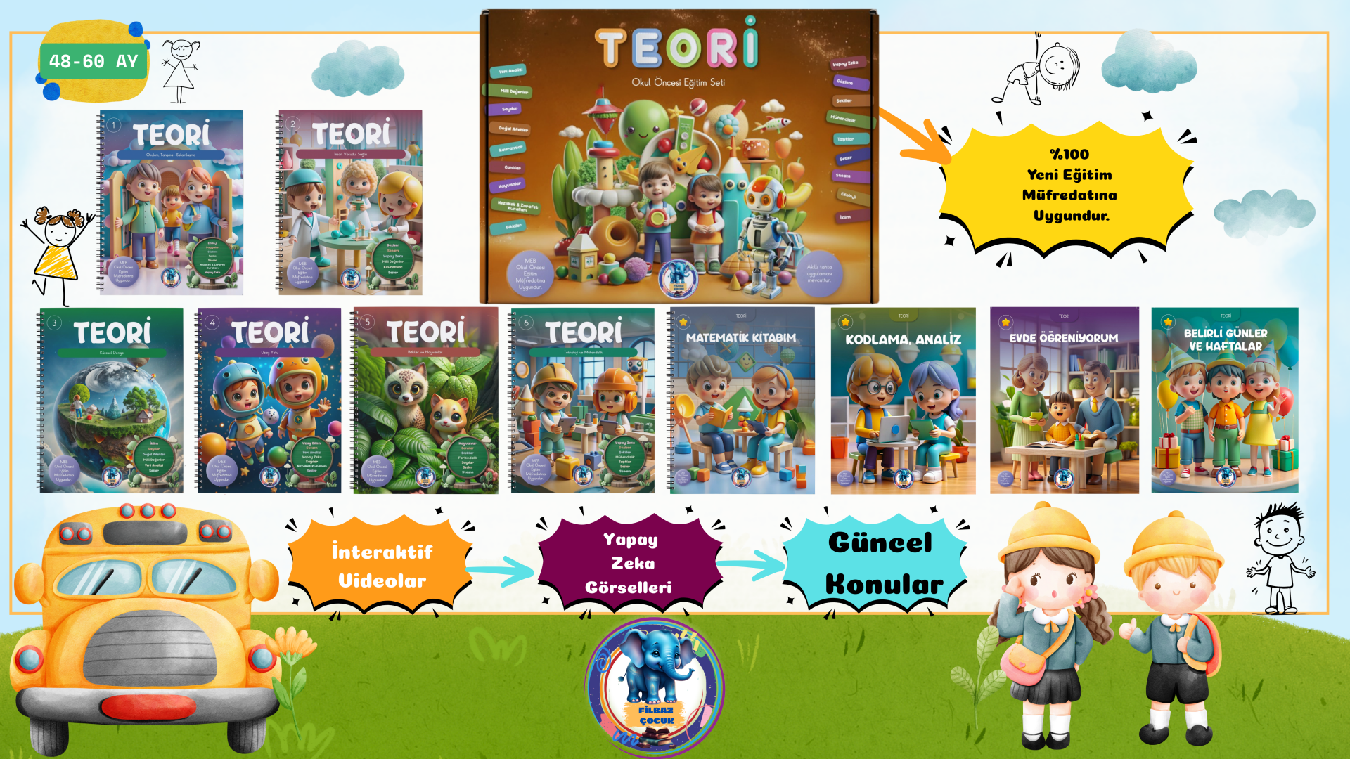 TEORİ  OKUL ÖNCESİ EĞİTİM SETİ (48-60 AY)